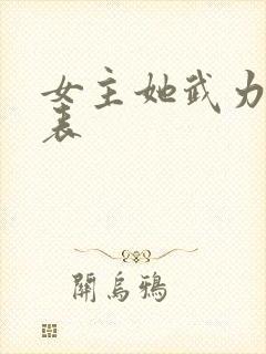 女主她武力值爆表