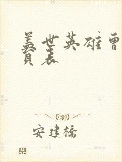 盖世英雄曹操演员表