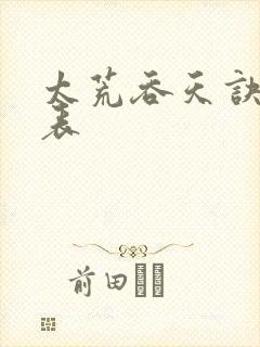 太荒吞天诀境界表