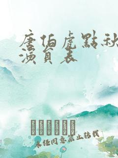 唐伯虎点秋香2演员表