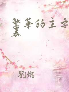 繁华的主要演员表