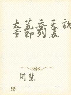 太荒吞天诀最新章节列表