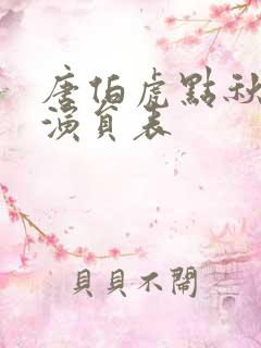 唐伯虎点秋香2演员表