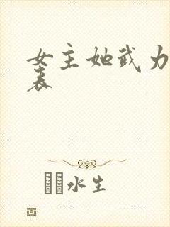 女主她武力值爆表