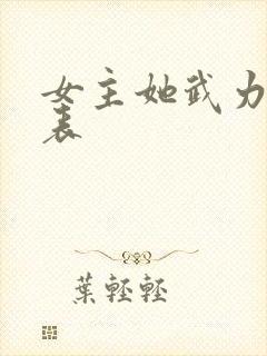 女主她武力值爆表