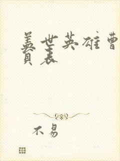 盖世英雄曹操演员表