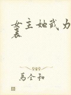 女主她武力值爆表