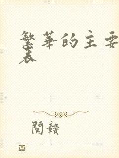 繁华的主要演员表