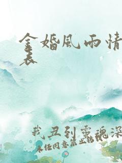 金婚风雨情演员表