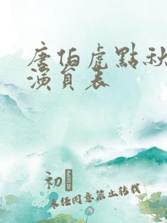 唐伯虎点秋香2演员表