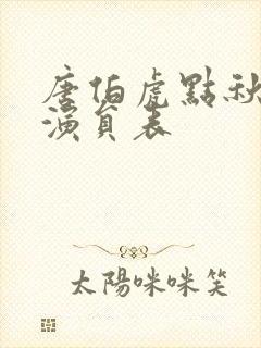 唐伯虎点秋香2演员表