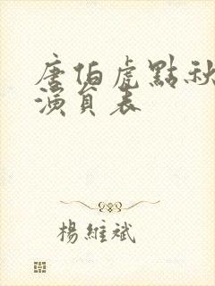 唐伯虎点秋香2演员表