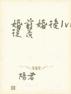 婚前婚后1v1从羡