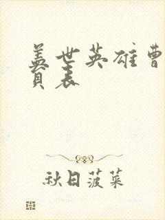 盖世英雄曹操演员表