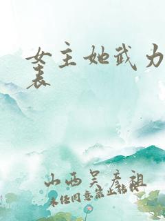 女主她武力值爆表