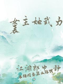 女主她武力值爆表