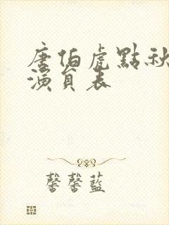 唐伯虎点秋香2演员表