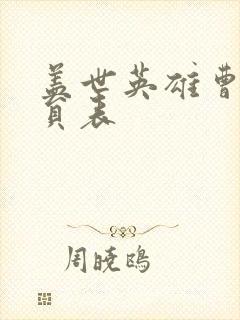 盖世英雄曹操演员表