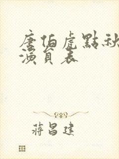 唐伯虎点秋香2演员表