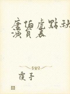 唐伯虎点秋香2演员表