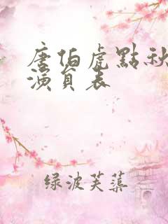 唐伯虎点秋香2演员表