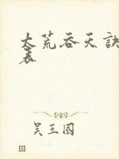 太荒吞天诀境界表