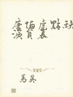 唐伯虎点秋香2演员表