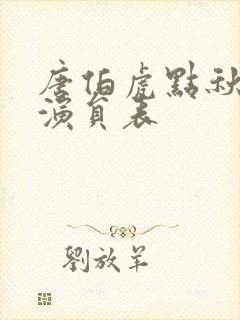 唐伯虎点秋香2演员表