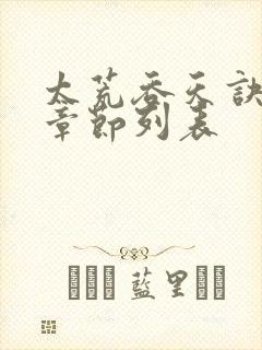 太荒吞天诀最新章节列表