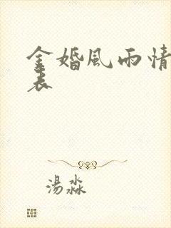 金婚风雨情演员表