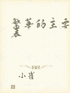 繁华的主要演员表