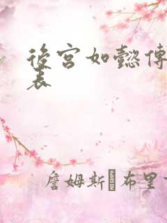 后宫如懿传演员表