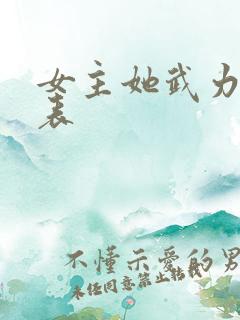 女主她武力值爆表