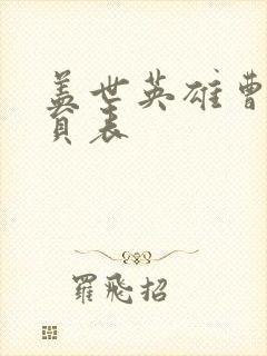 盖世英雄曹操演员表