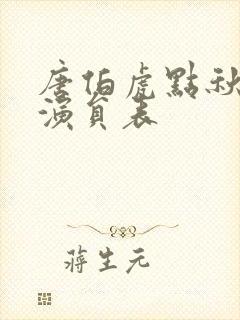 唐伯虎点秋香2演员表