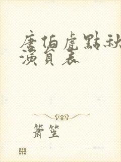 唐伯虎点秋香2演员表