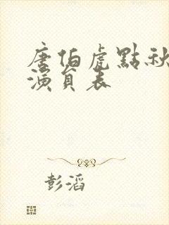 唐伯虎点秋香2演员表