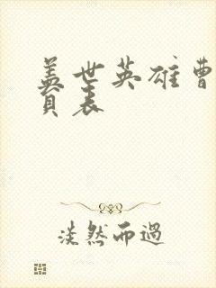 盖世英雄曹操演员表