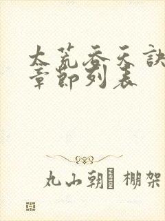 太荒吞天诀最新章节列表