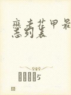 恋老花甲最新日志列表