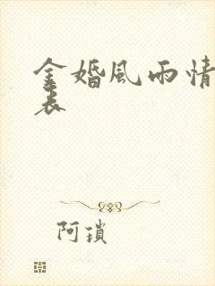 金婚风雨情演员表