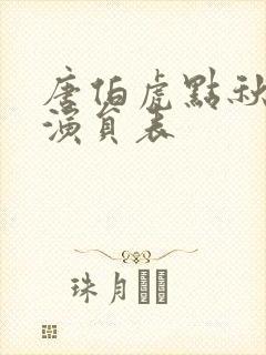 唐伯虎点秋香2演员表