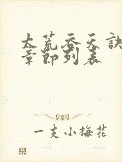 太荒吞天诀最新章节列表