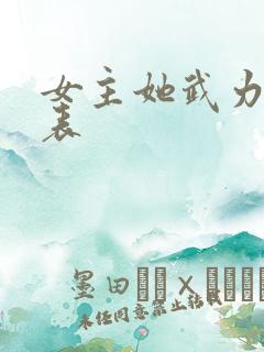 女主她武力值爆表