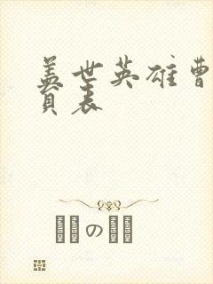 盖世英雄曹操演员表