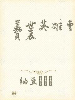 盖世英雄曹操演员表