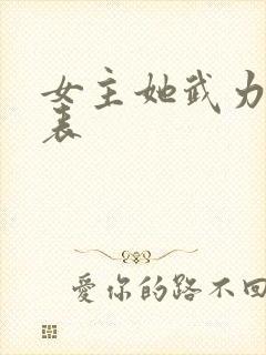 女主她武力值爆表