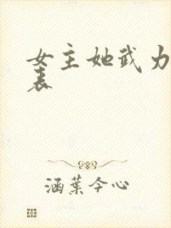 女主她武力值爆表
