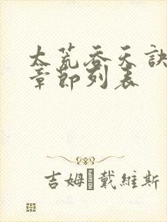 太荒吞天诀最新章节列表