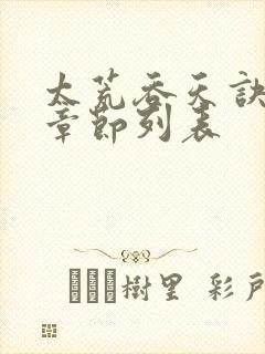 太荒吞天诀最新章节列表